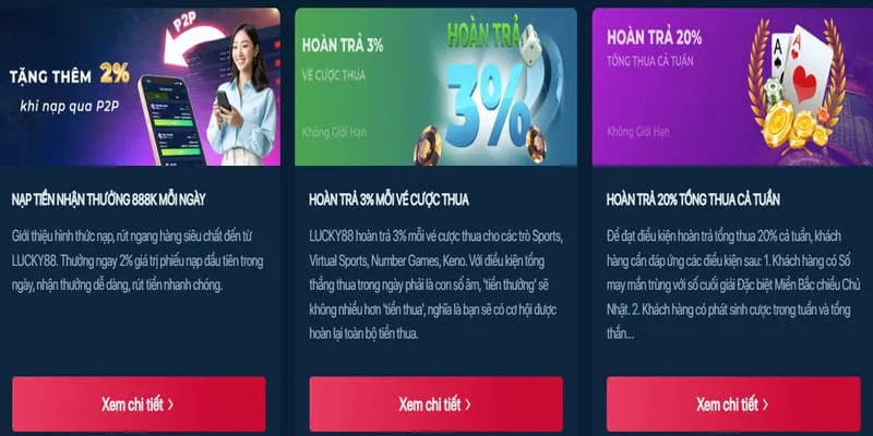 Tin tức khuyến mãi độc quyền Singbet